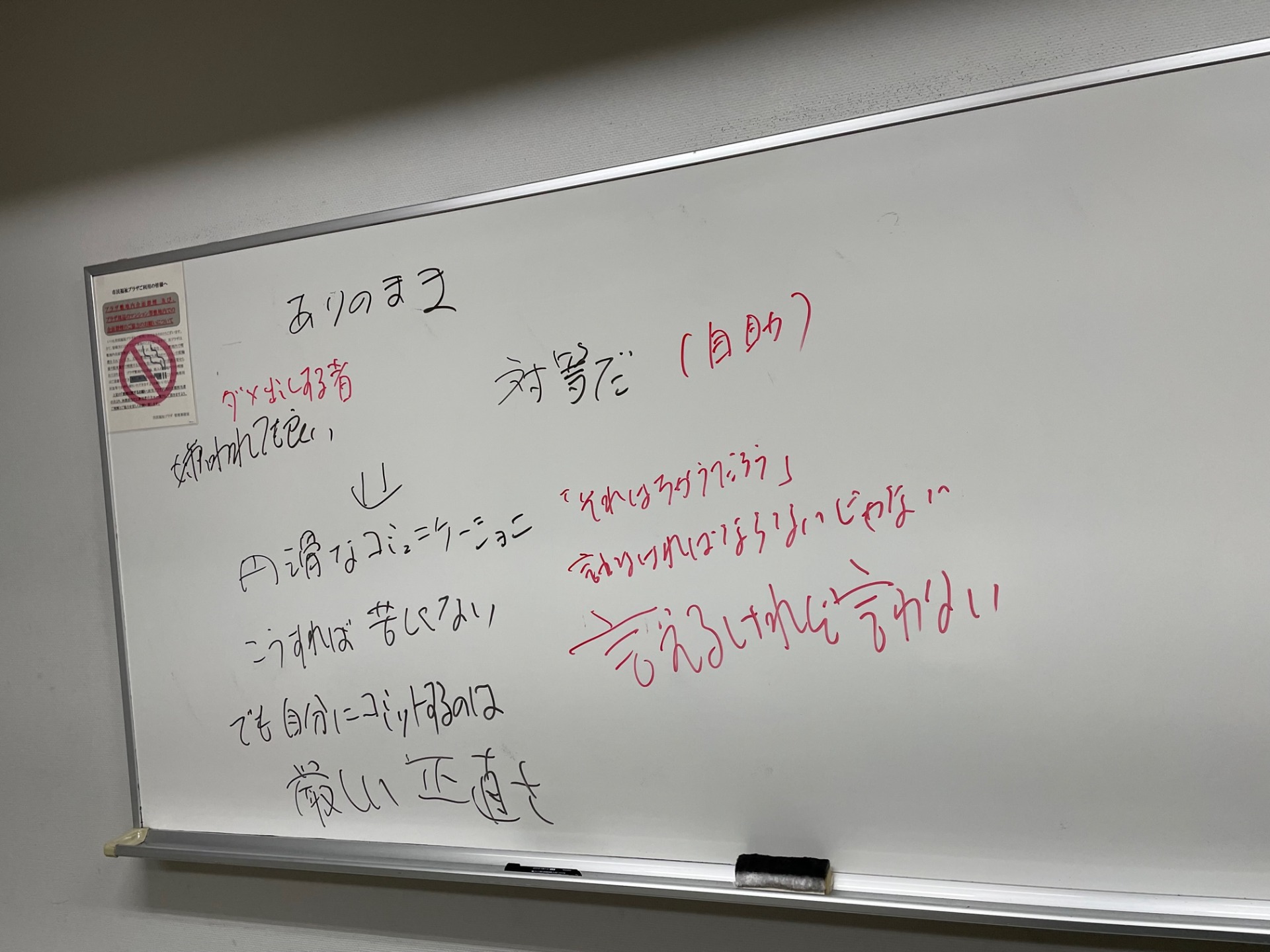 Z氏の回復キーワード