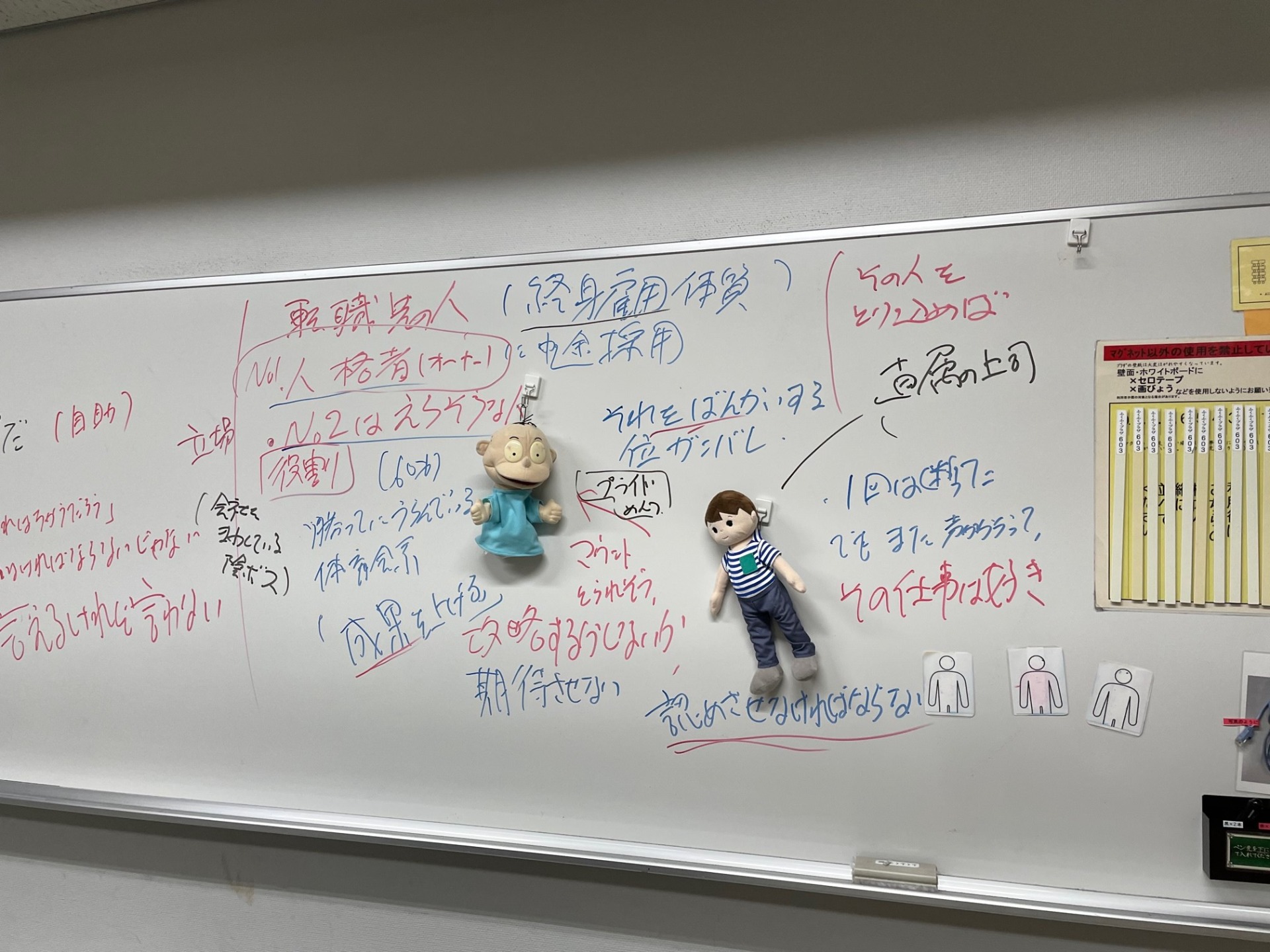 ナンバー2は苦手だ